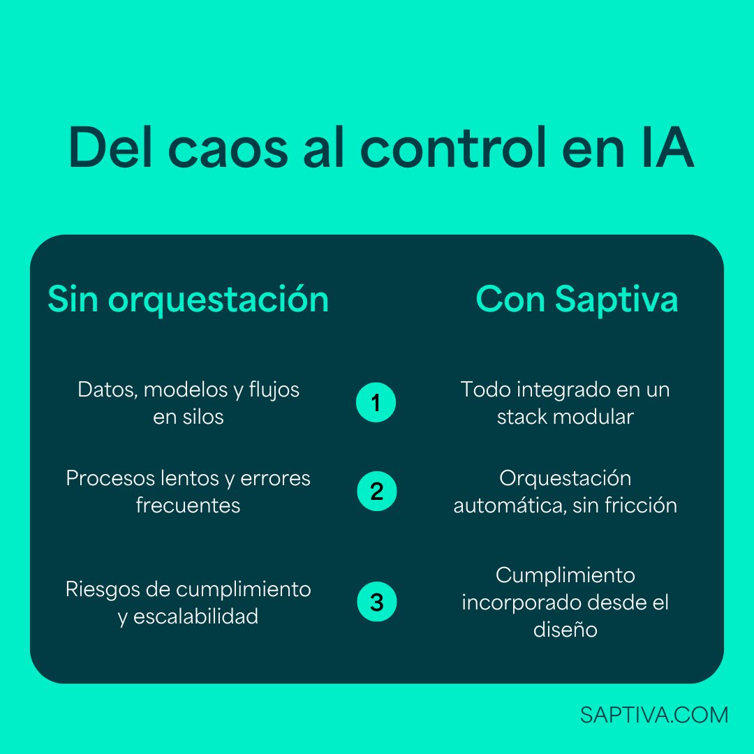 Saptiva_AI's tweet photo. Muchos equipos aún tienen su infraestructura de IA dispersa: datos por un lado, modelos por otro, y flujos sin control.
Con Saptiva, todo se integra:
- Orquestación modular
- Despliegue local
- Cumplimiento desde el diseño
Infraestructura lista para producción.
#IAenLATAM https://t.co/7P62exODVf