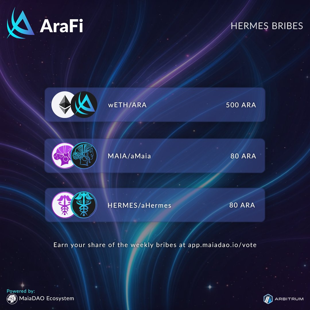 AraFi tweet media