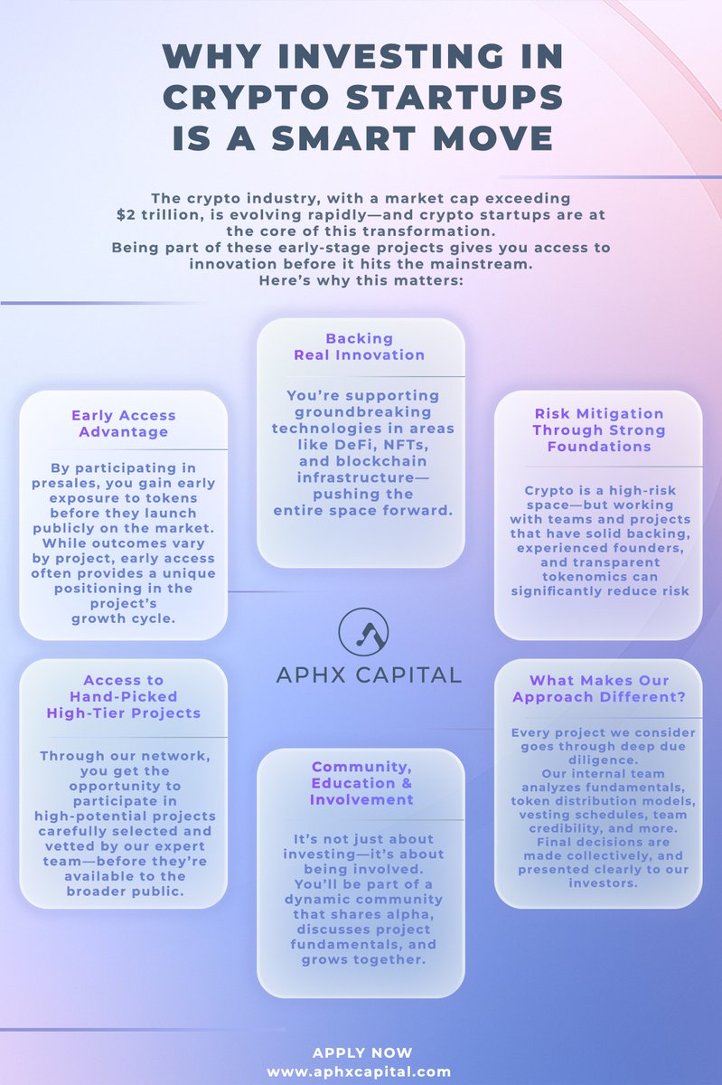 🔎Why Investing in Crypto Startups Is a Smart Move 🚀

🔹 The crypto industry, with a market cap exceeding $2 trillion, is evolving rapidly—and crypto startups are at the core of this transformation. 
🔹 Being part of these early-stage projects gives you access to innovation