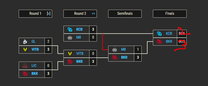 NAVI Rhilech tweet media