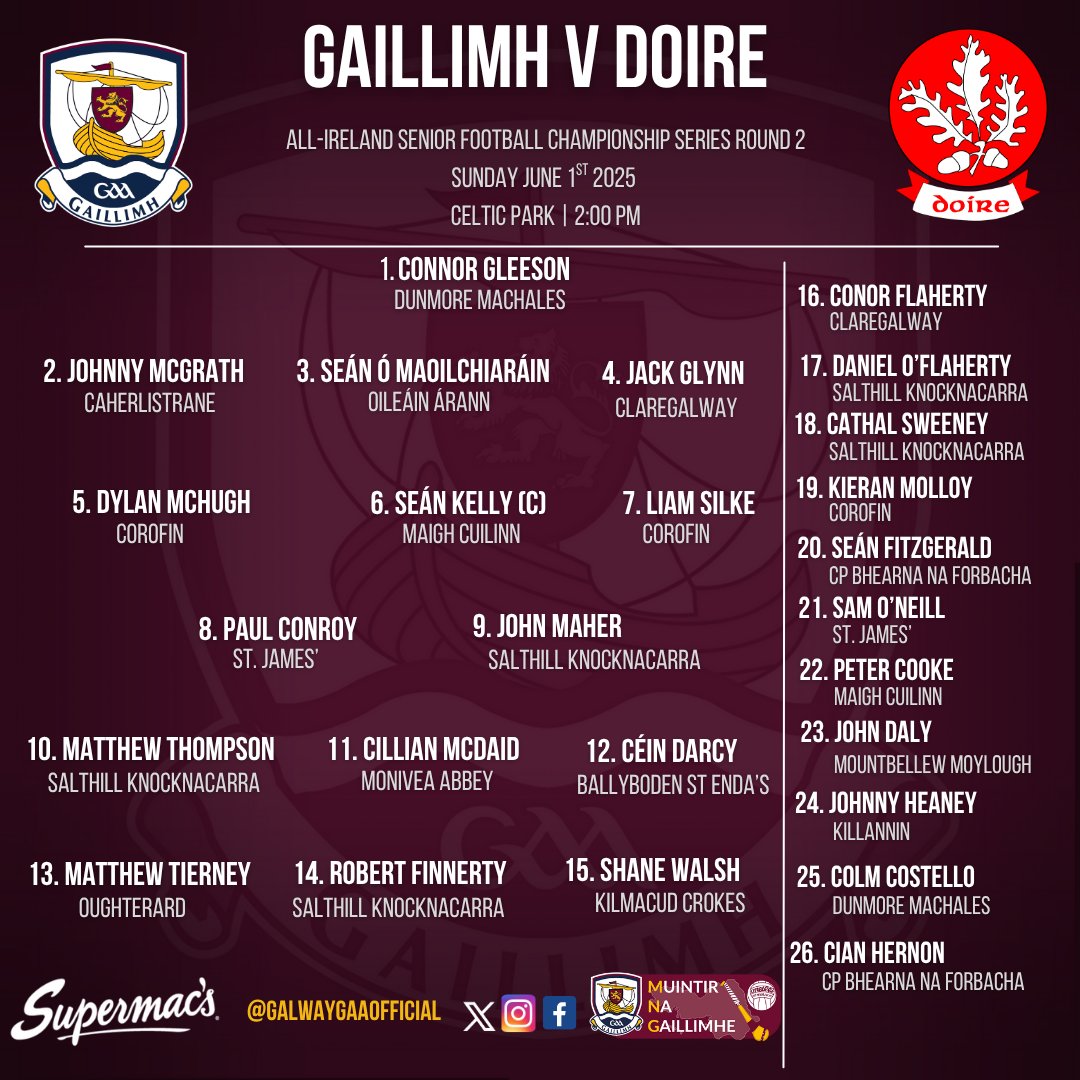 🚨 TEAM NEWS 🚨

The Galway Senior Football team to face Derry in the All-Ireland Senior Football Championship Group 4 Round 2 fixture is announced:

GALWAY V DERRY
📍Celtic Park, Derry
🗓️Sunday 1st June 2025
🕓2.00PM
📺Watch Live on GAA+
📲Live Score updates via <a href="/WhatstheScor/">Whats The Scór</a>