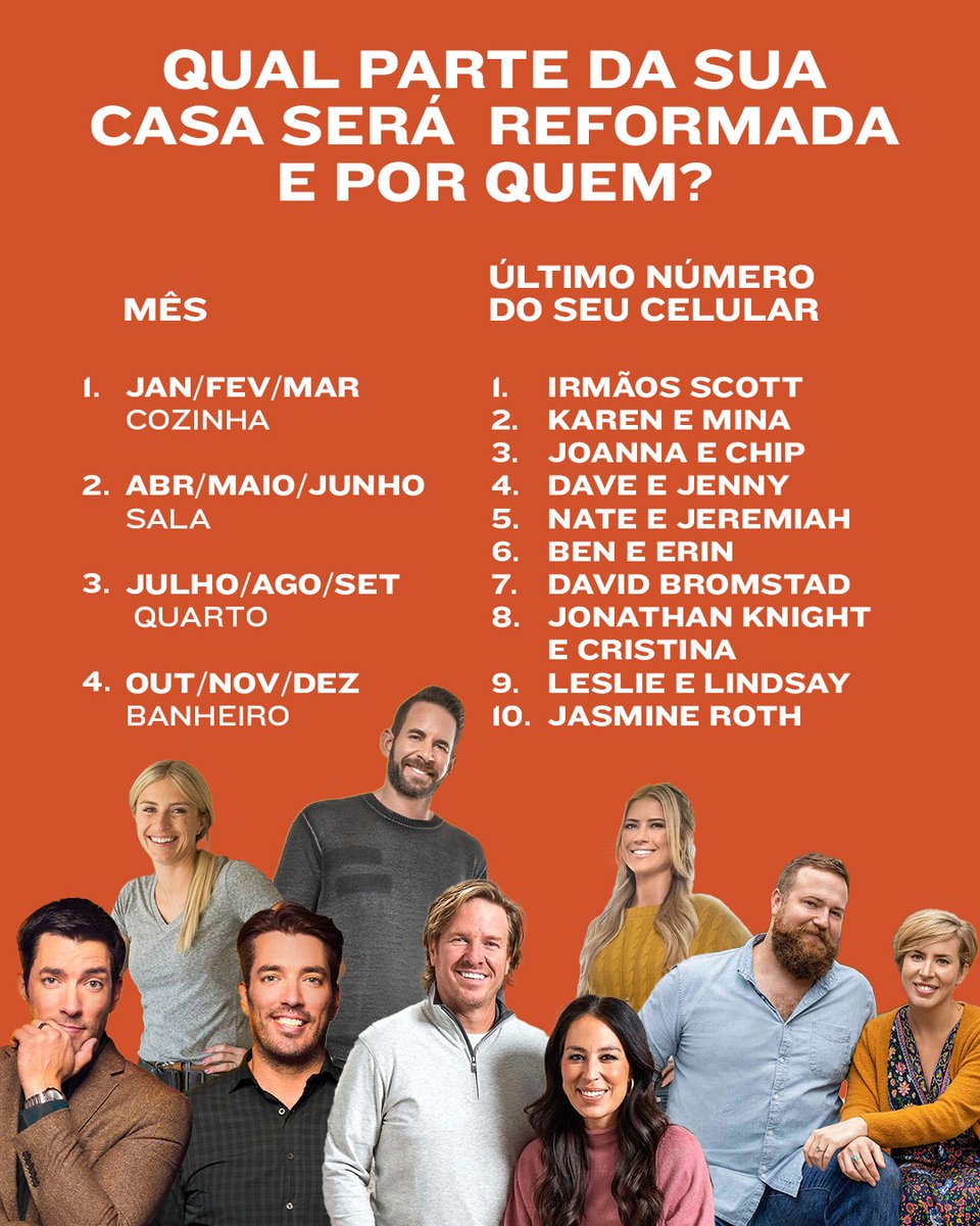 O mês do seu nascimento + o último digito do seu celular vão indicar o cômodo da sua casa que será reformado e quem vai cuidar dessa renovação 😆

Comenta aqui embaixo o seu resultado pra todos verem 😊

#DiscoveryHHBR #PropertyBrothers #IrmaosaObra #KareneMina #NateeJeremiah