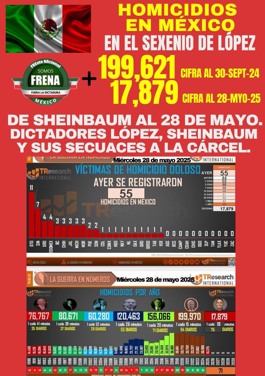 FRENA Oficial (@oficialfrenaaa) on Twitter photo 