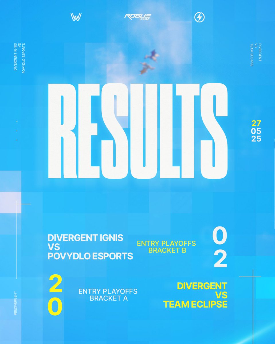 With a strong performance and solid teamwork, GG to Eclipse for a tough match
we’re moving forward with confidence!

Our IGNIS squad gave it their all but unfortunately fell short against POVYDLO Esports. Respect to POVYDLO for the win we’ll regroup, learn, and come back