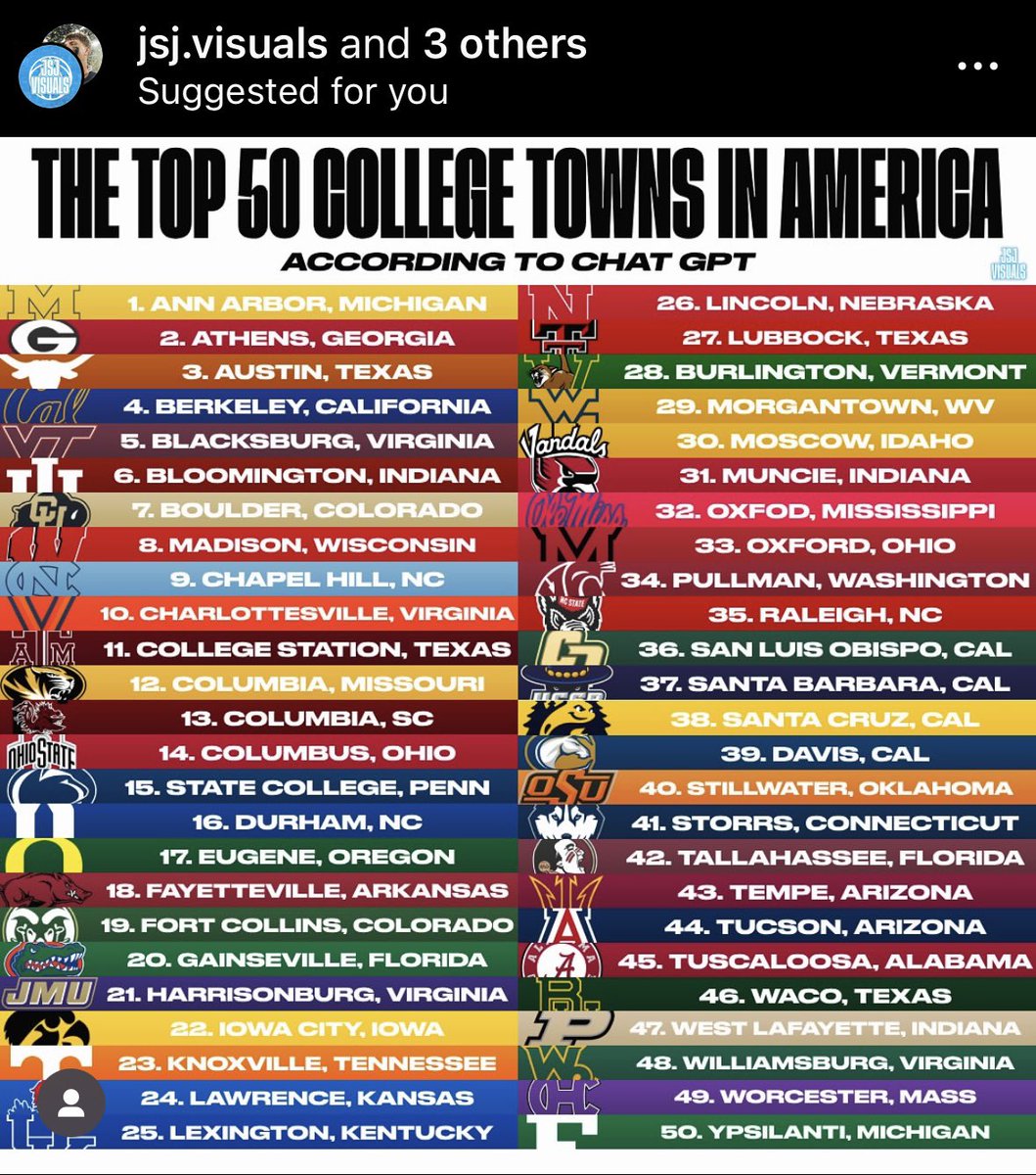 bUt CoLuMbIA IsNt EvEN a GOoD ColLEGe TOwN 
-Arky fans
-OU fans
-kU fans