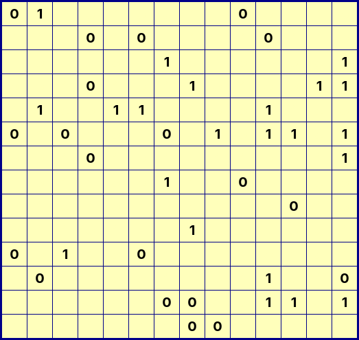 BinaryPuzzleNL's tweet photo. Binary Puzzle | 14x14 https://t.co/HVPzWlxi7i https://t.co/A0xH4A4Ddh