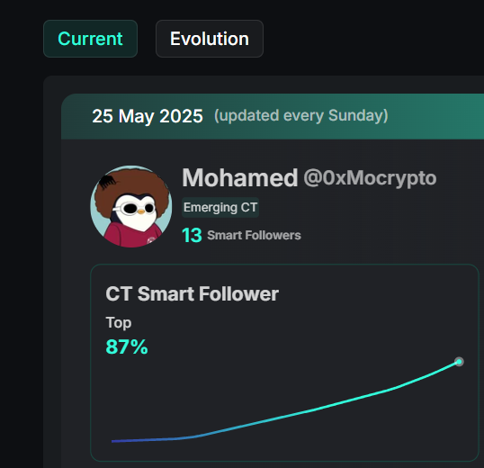Mohamed tweet media