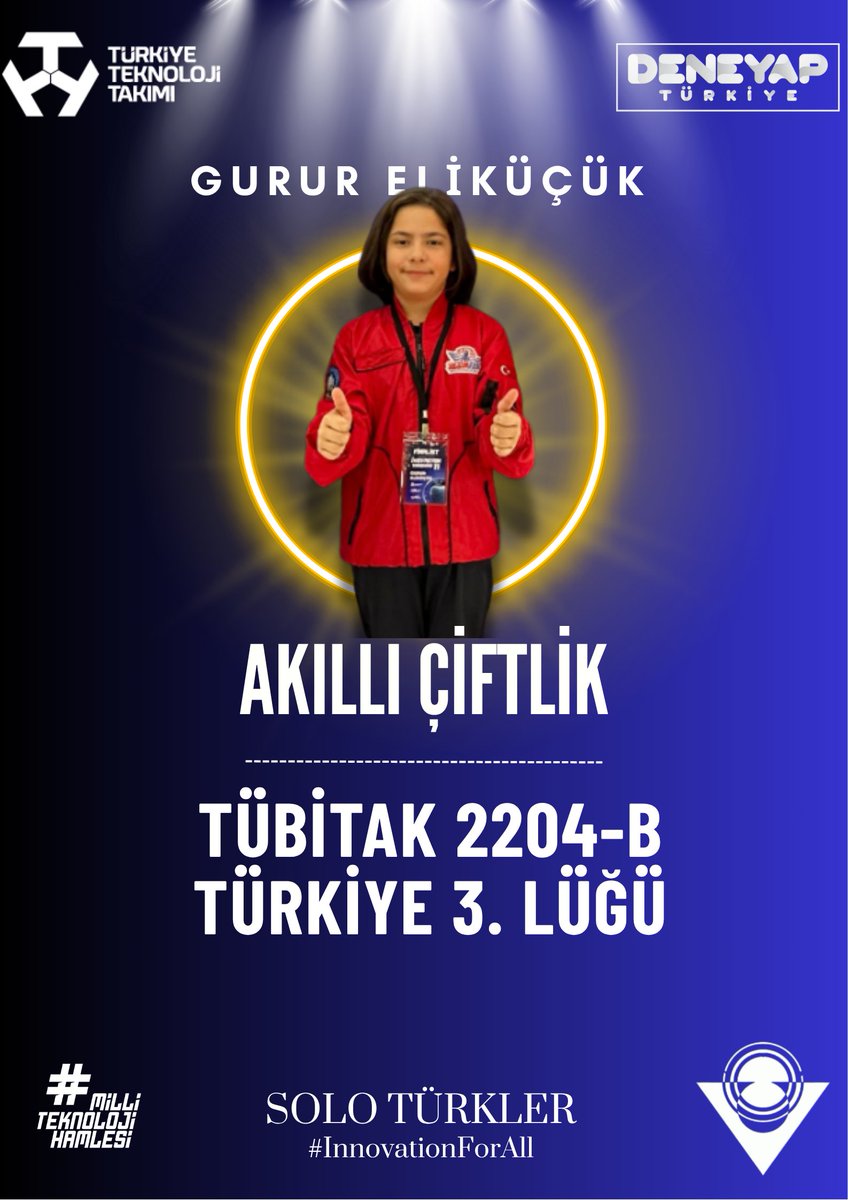 SoloTurkler's tweet photo. Biz yaptık, yine biz yapacağız. 🇹🇷

Takım üyemiz Gurur ELİKÜÇÜK, 19. TÜBİTAK 2204-B Yarışması’nda Yazılım Alanında Türkiye 3. sü oldu!🏅

Tebrikler Gurur🎉 Gurur'umuzsun😎

SOLO TÜRKLER olarak daima üretmeye devam edecek, durmayacağız!
🔗
@T3Vakfi
@MSaymaz
@Selcuk
@dbakirvalilik https://t.co/jD1PrKSY2B