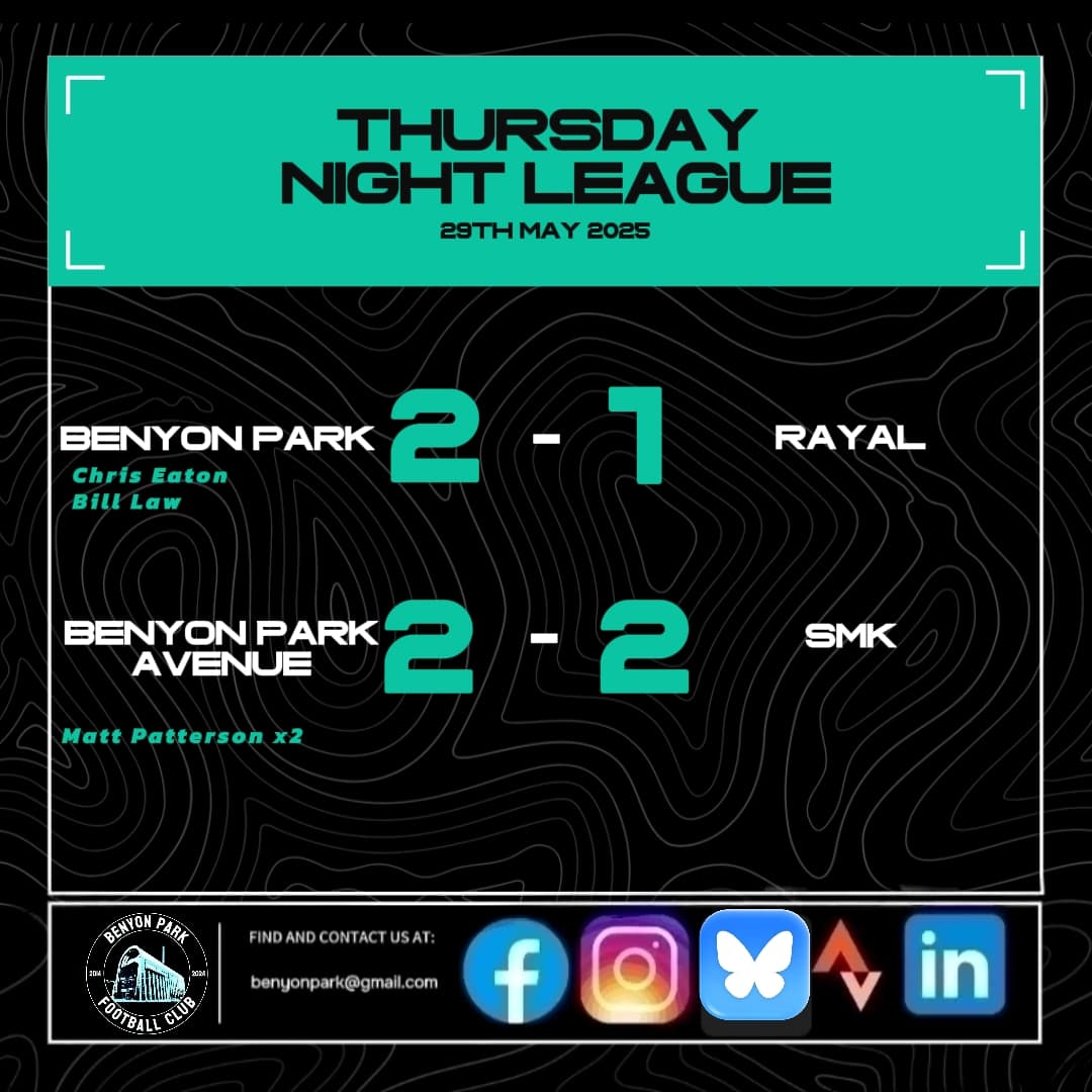 BenyonPark's tweet photo. An undefeated evening comes to a close https://t.co/ZqyVFzAr0p