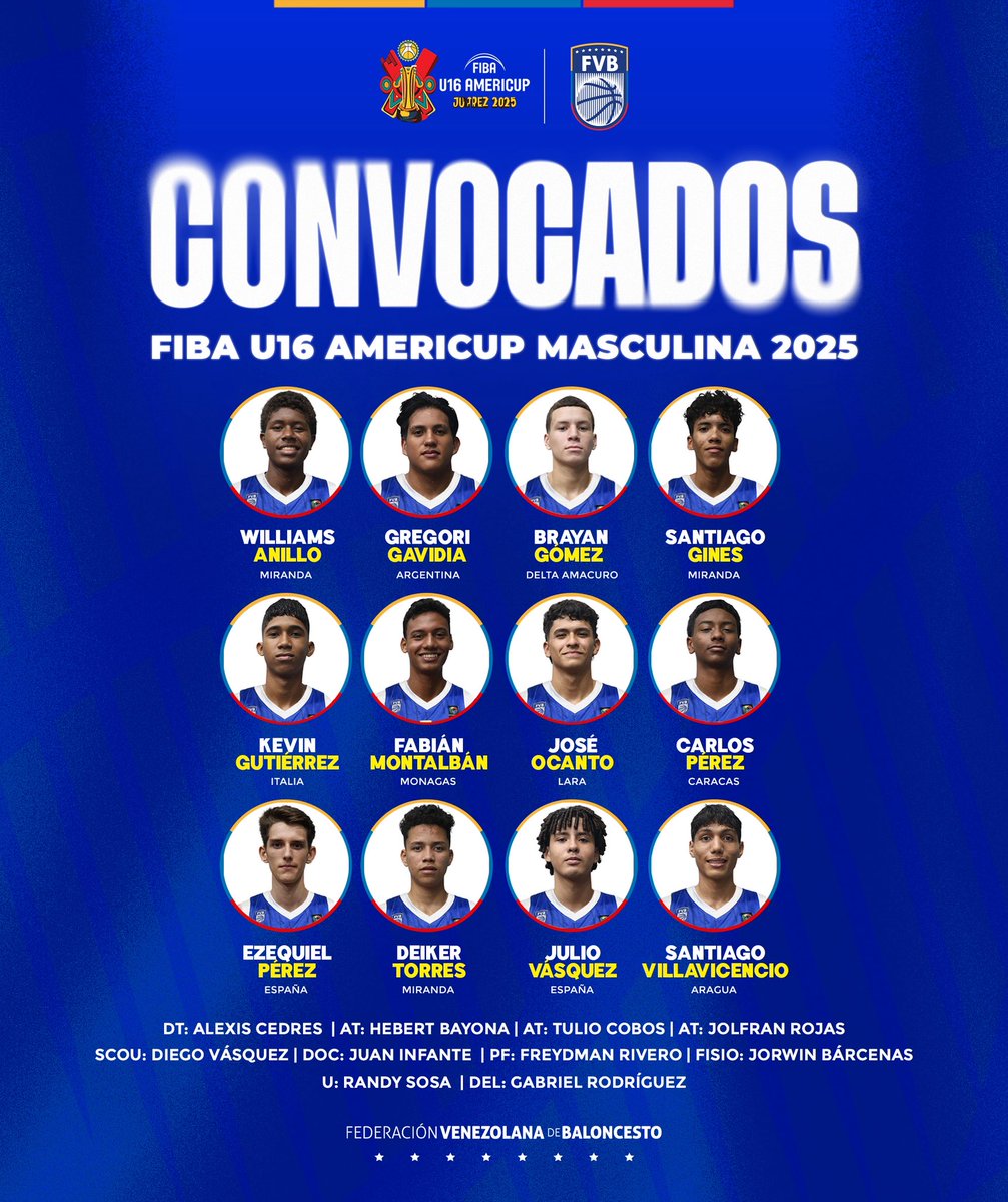 FVB ๐ป๐ช๐ (@fvbbasketball) on Twitter photo ๐ป๐ช Convocados: FIBA <a href="/AmeriCup/">FIBA AmeriCup</a> U16 masculina 2025.
๐ La selecciรณn nacional viajarรก este viernes 30/05 a Ciudad Juรกrez, Mรฉxico ๐ฒ๐ฝ.
#U16AmeriCup
#JuegaElFuturo ๐ป๐ช Convocados: FIBA <a href="/AmeriCup/">FIBA AmeriCup</a> U16 masculina 2025.
๐ La selecciรณn nacional viajarรก este viernes 30/05 a Ciudad Juรกrez, Mรฉxico ๐ฒ๐ฝ.
#U16AmeriCup
#JuegaElFuturo