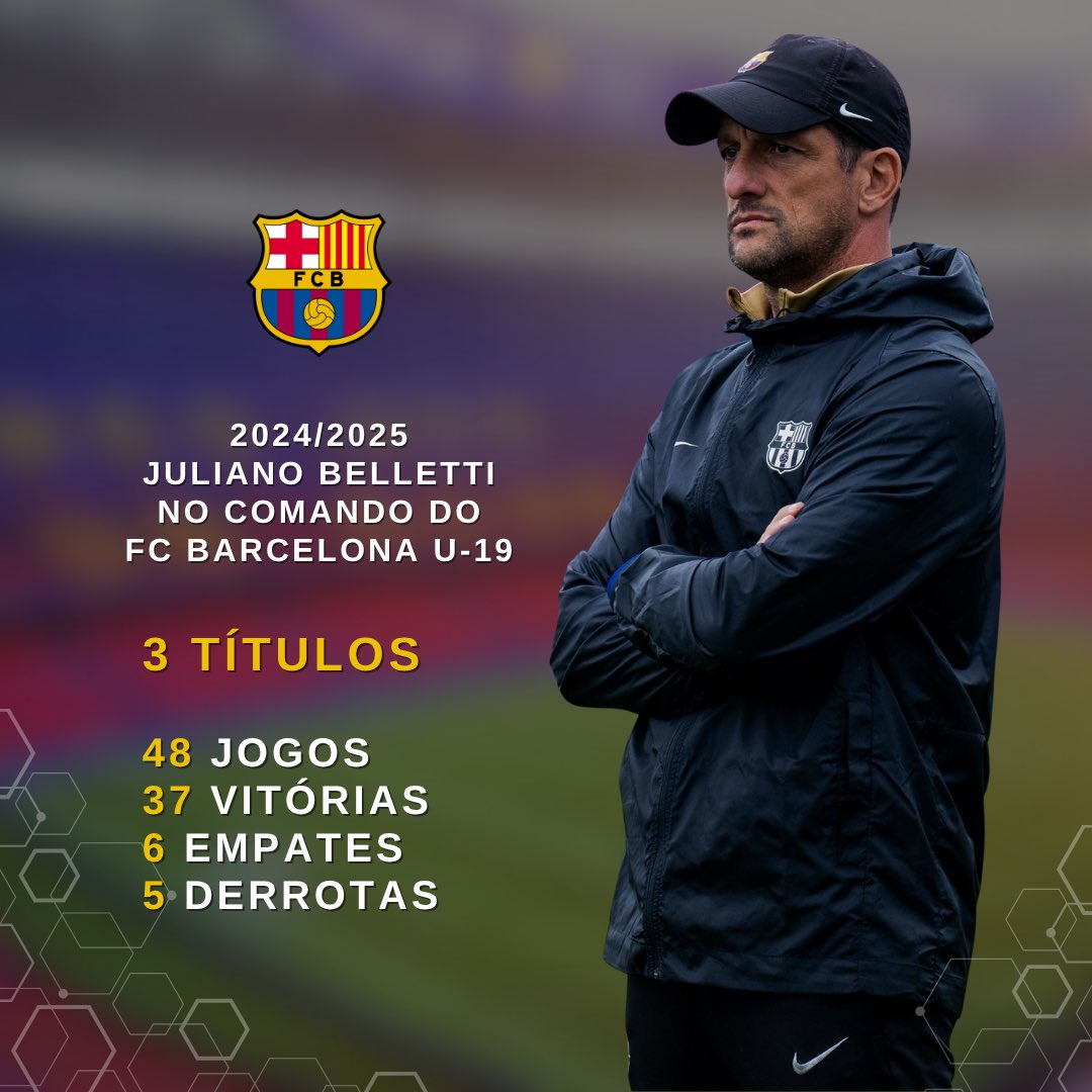 J. Belletti (@julianobelletti) on Twitter photo Temporada histórica! 🔵🔴 <a href="/FCBmasia/">FC Barcelona - Masia</a> Temporada histórica! 🔵🔴 <a href="/FCBmasia/">FC Barcelona - Masia</a>
