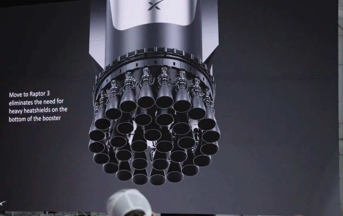 Rendering of Super Heavy with Raptor 3 engines.