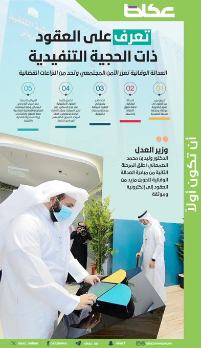 #عاجل | تعرف على العقود ذات الحجية التنفيذية. العدالة الوقائية.. تعزز الأمن المجتمعي وتحد من النزاعات القضائية. عدنان الشبراوي Adnanshabrawi. للاطلاع على