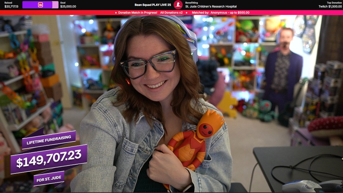 Today is my LAST DAY fundraising for St. Jude PLAY LIVE and we are doing giveaways EVER 15 MINUTES until the end of stream.
Thank you to each and every single one of you. Truly. From the bottom of my heart. THANK YOU.

Together we have almost raised a total of $150k FOR THE KIDS!