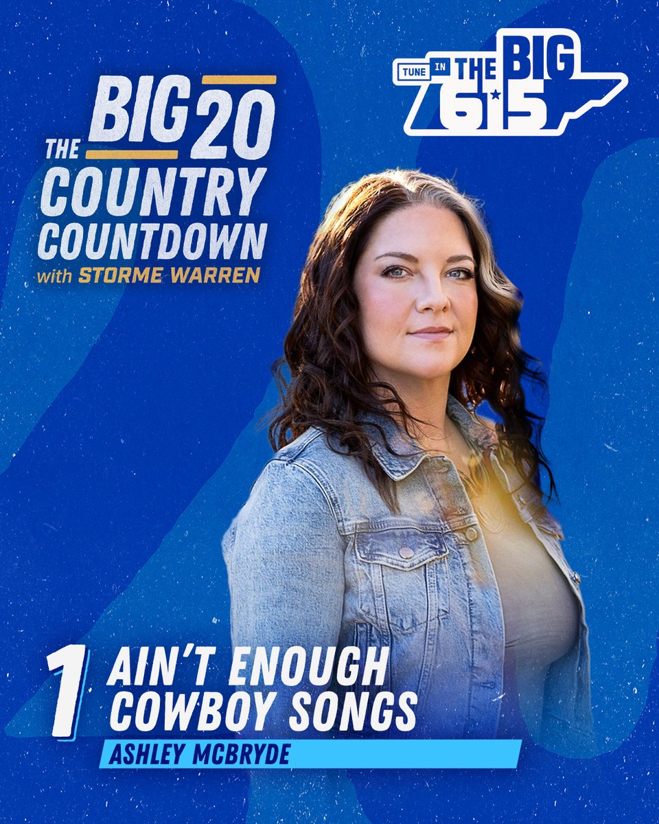 Ashley McBryde is #1 on this week’s BIG 20 Country Countdown! 🎉🔥

Who do you think will top the chart next week? 🎶 Tune in every Saturday at 10am CT!