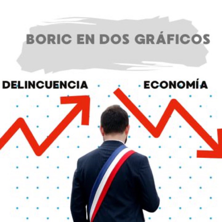 vivirechaza2's tweet photo. @latercera #LegadoDeBoric https://t.co/x6qpA8b52G
