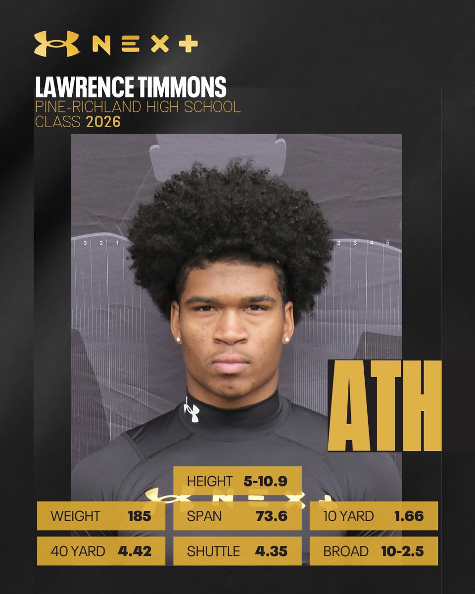 4.42 Laser at #UANEXT NJ‼️
SPEED KILLS
(ran 4.24 shuttle first rep, machine glitched)

<a href="/Coach_LeDonne/">Dr Jon LeDonne</a> <a href="/SWiltfong_/">Steve Wiltfong</a> <a href="/210ths/">2Tenths Speed & Agility</a> <a href="/coachwil_412/">Ball So Hard</a> <a href="/tyler_calvaruso/">Tyler Calvaruso</a> <a href="/CraigHaubert/">Craig Haubert</a> <a href="/BrianDohn247/">BrianDohn247</a> <a href="/MohrRecruiting/">Brian Mohr</a> <a href="/TheUCReport/">Billy Tucker</a> @RivalsFriedman <a href="/DAWGHZERECRUITS/">Dawg House Recruiting</a> <a href="/CoachOlaAdams/">Coach Ola Adams</a> <a href="/CCignettiIU/">Curt Cignetti</a>