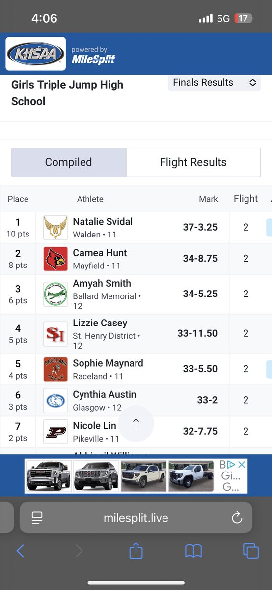 ScottieTrack's tweet image. Congratulations to the girls 4x100 for being the State Runner-up at the KHSAA state track meet.
Congratulations to @CynthiaAus51182 for placing top 8 in the KHSAA State track meet in Triple Jump. Go be great!
@GHSScottieSport
@WCLUSports
@DanicaStep60259
@TaylorWilson08