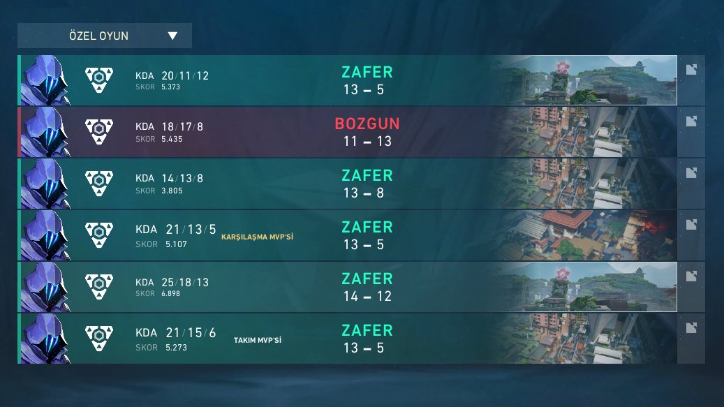 playoffs <a href="/EVCtournaments/">EVC</a> ✅