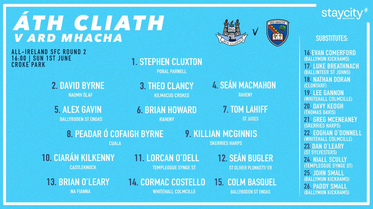 Dessie Farrell has named his Dublin Senior Football panel for Sunday's meeting with Armagh at Croke Park 👕

#UpTheDubs