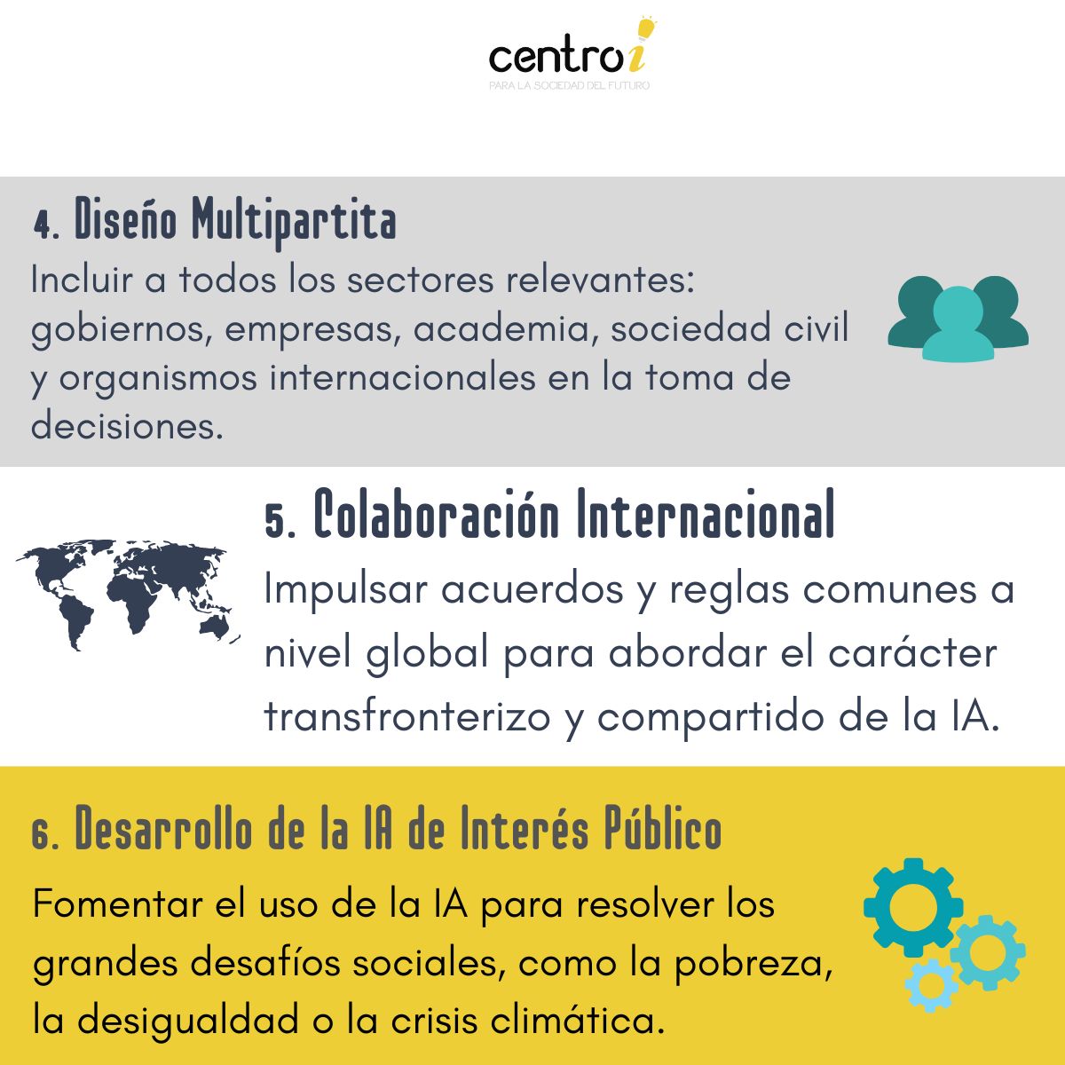 centroi_org (@centroiorg) on Twitter photo ¿Quién decide cómo y para qué se usa la #IA?
En <a href="/CentroiOrg/">centroi_org</a> proponemos 6 pilares para su gobernanza:
🔹 Derechos humanos
🔹 Ética
🔹 Ciberseguridad
🔹 Inclusión
🔹 Colaboración global
🔹 IA de interés público
Descarga el documento 👇
centroi.org/download/9854/…
<a href="/elenaestavillo/">elena estavillo</a> ¿Quién decide cómo y para qué se usa la #IA?
En <a href="/CentroiOrg/">centroi_org</a> proponemos 6 pilares para su gobernanza:
🔹 Derechos humanos
🔹 Ética
🔹 Ciberseguridad
🔹 Inclusión
🔹 Colaboración global
🔹 IA de interés público
Descarga el documento 👇
centroi.org/download/9854/…
<a href="/elenaestavillo/">elena estavillo</a>