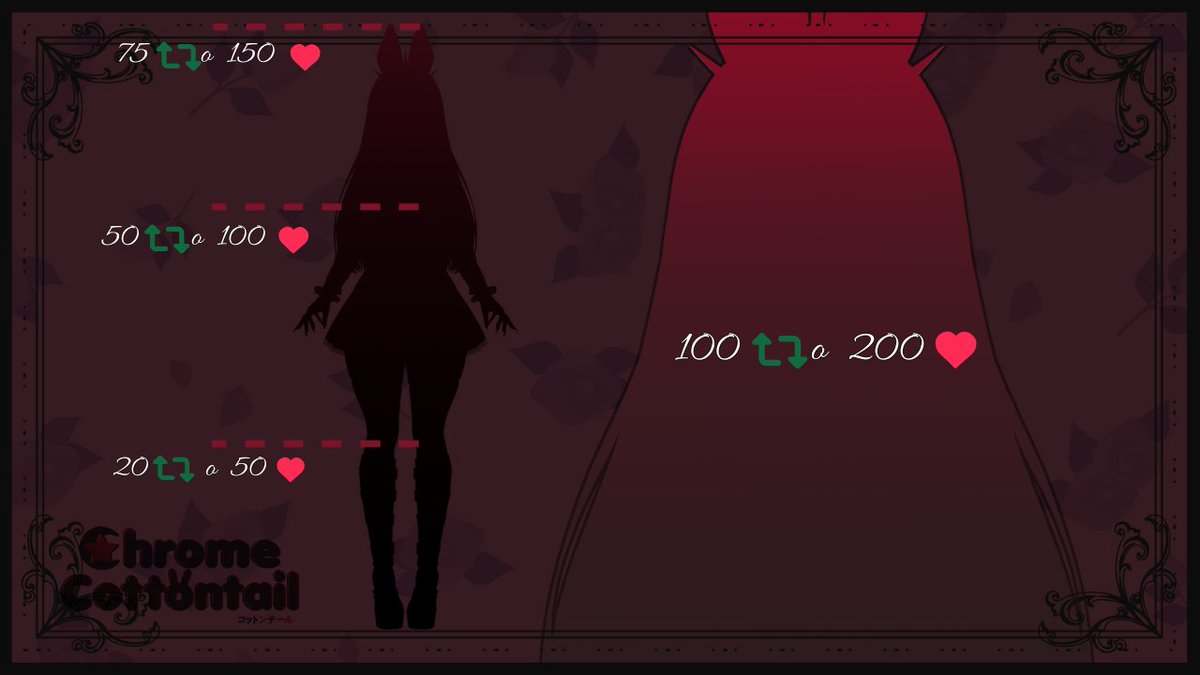 ♱𝔊𝔬𝔱𝔥 𝔳𝔢𝔯. - 𝔐𝔬𝔡𝔢𝔩 𝔯𝔢𝔳𝔢𝔞𝔩♱

Uno de los eventos principales de mi stream de cumpleaños está aquí ¿me ayudas a revelarlo?

Arte y Rig a cargo de @/Seckyer !

#Vtuber