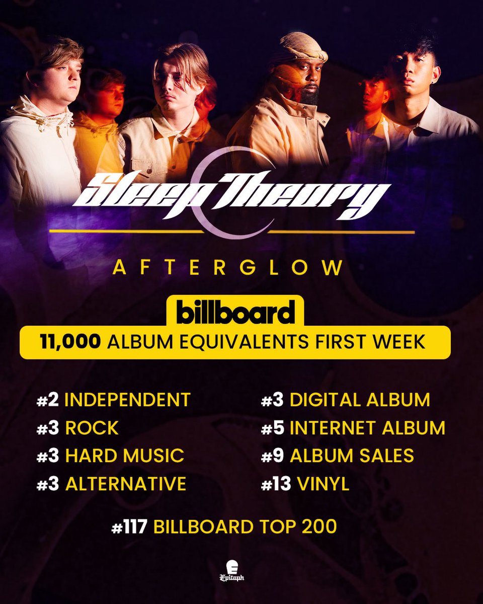 SleepTheoryBand's tweet image. Thank you for streaming, picking it up, and showing up the way you have. We’re just getting started. sleeptheory.ffm.to/afterglow