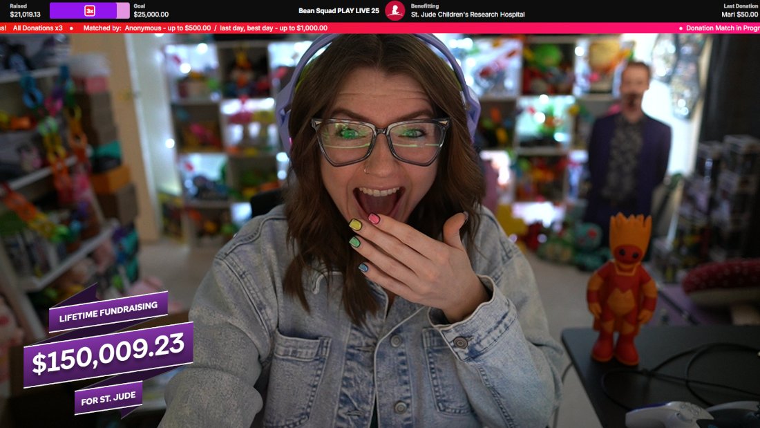 🎉✨$150,000 LIFETIME RAISED FOR ST. JUDE!✨🎉