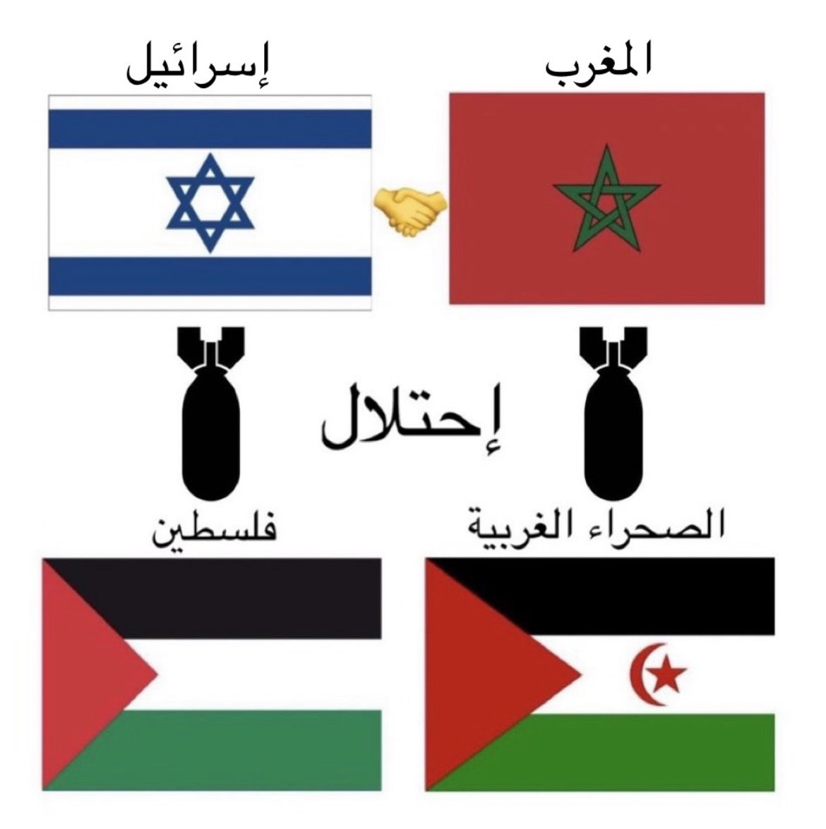<a href="/mog_china/">الصين بالعربية</a> 🇮🇱=🇲🇦