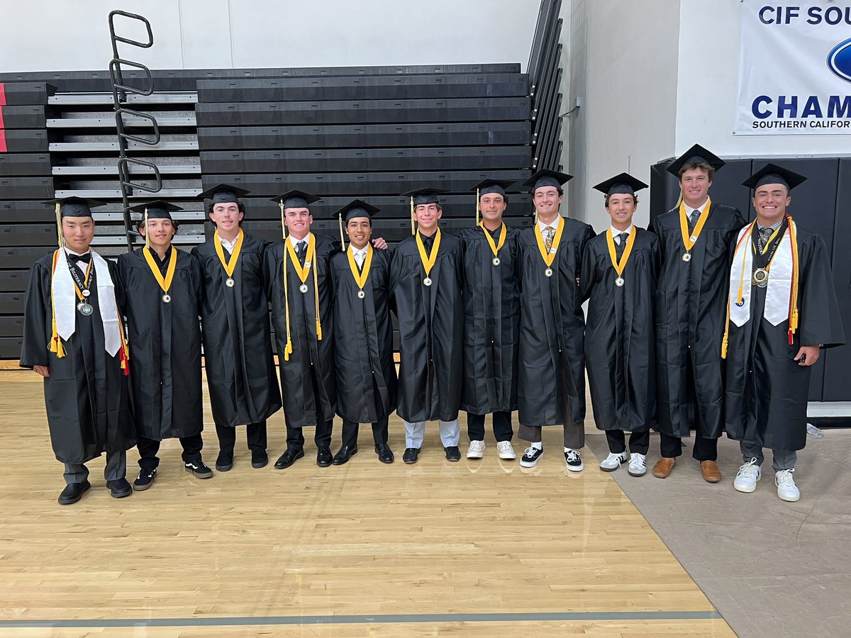 This Team is Graduating!

Congratulations Class of 2025!