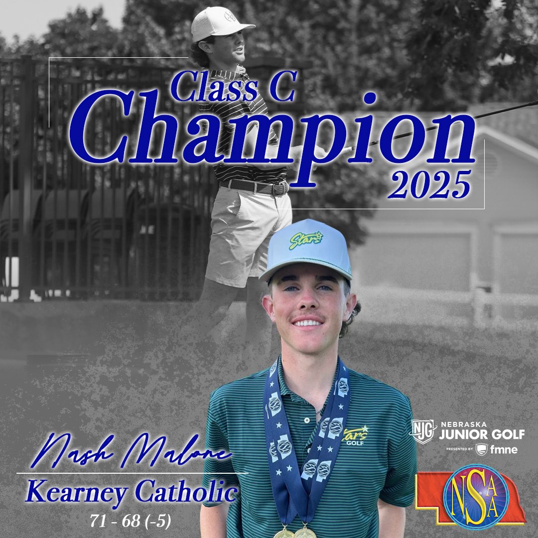 Nebraska Junior Golf (@nebjuniorgolf) on Twitter photo Class C State Champions 🏆
With rounds of 71 & 68, Kearney Catholic’s Nash Malone captures the individual title by one shot with an impressive -5 total.
The <a href="/GolfKCStars/">KC Stars Boys Golf</a> fire a two-day total of +17 to win the team title.
Congrats to the ⭐️ on a great week! 👏 Class C State Champions 🏆
With rounds of 71 & 68, Kearney Catholic’s Nash Malone captures the individual title by one shot with an impressive -5 total.
The <a href="/GolfKCStars/">KC Stars Boys Golf</a> fire a two-day total of +17 to win the team title.
Congrats to the ⭐️ on a great week! 👏