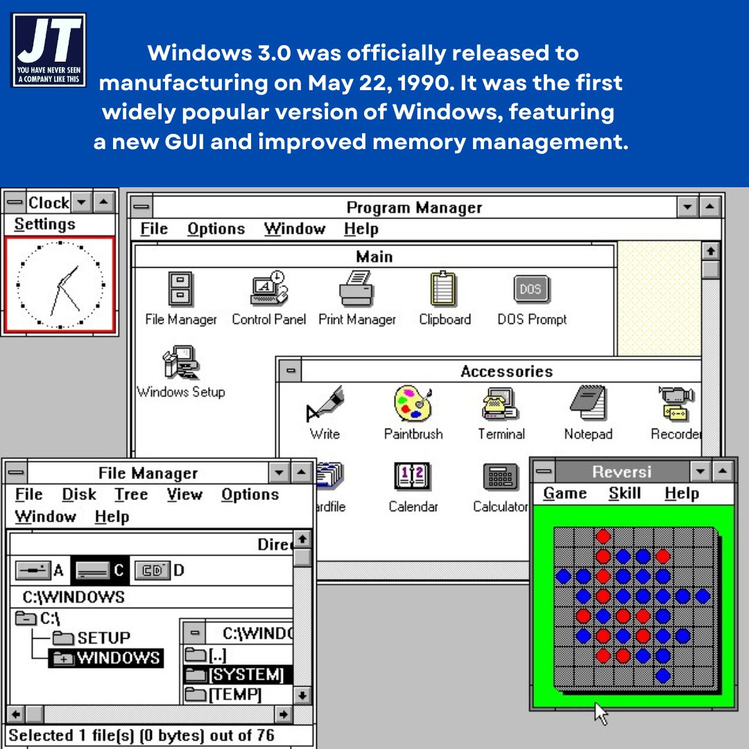 jtwcsinc's tweet image. It was the beginning of a journey that would transform the world of technology!

Fun fact: Windows 3.0 sold 10 million copies, a milestone for its time.

Do you remember your first experience with a computer?

#Windows3 #jtwcs #jtwcsins #jtmanagement #jeffersoncarvalho