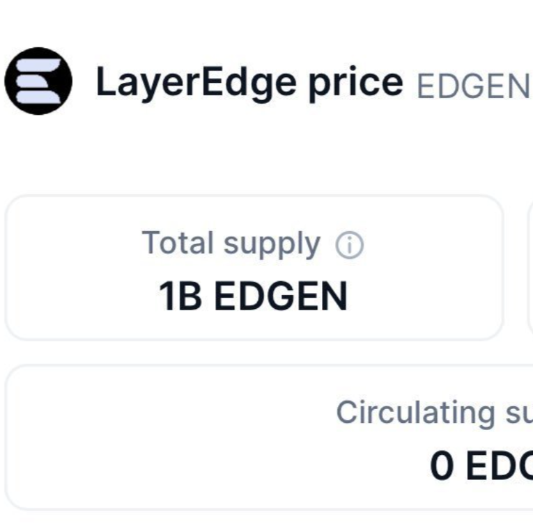 PariXbtc's tweet photo. 🚀🪂 The $EDGEN checker is officially live.

🔗 https://t.co/iKJ2OwcEaH

If you tested, shared, or supported early... your #Edgen rewards might be waiting.

Connect your wallet and check your eligibility. 

Only early users get access. @giverep
Follow @LayerEdge for more. ⏳#Airdrop