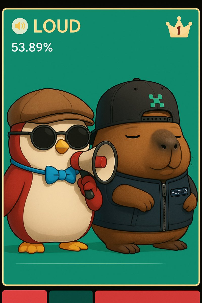 This whole thing is getting out of control you are all to Loudio 📣

Almost 54% for <a href="/stayloudio/">Loud!</a> on the <a href="/KaitoAI/">Kaito AI 🌊</a> Mindshare leaderboard? That’s insane Hype $LOUD