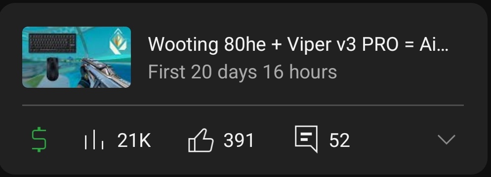 FoxyGGN's tweet image. 21k 🫠