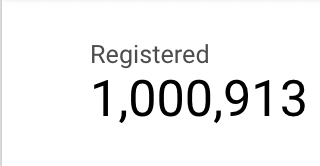 guillep2p's tweet image. I've been watching this dashboard daily since it was 0
Massive congrats to @andreujuanc @fonstack_ @elsultanbitcoin and our super star team @eldoradoio
Let's see how fast we can 10x that, pals🚀🚀🚀