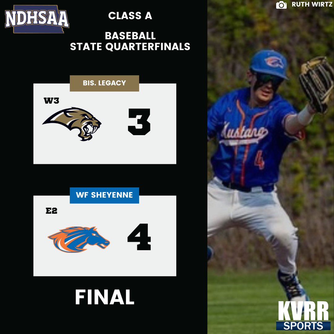 Ryan Bowlin (@rybo_2) on Twitter photo From being a 7-seed in the EDC tournament to making State: <a href="/WFSheyenneBSB/">Sheyenne Mustangs Baseball</a> to the semifinals! 4-3 winners over Bismarck Legacy.
<a href="/WFMustangAD/">SHS Activities</a>/<a href="/MustangPost/">Sheyenne Mustang Media</a>
๐ท: insta/Ruth Wirtz From being a 7-seed in the EDC tournament to making State: <a href="/WFSheyenneBSB/">Sheyenne Mustangs Baseball</a> to the semifinals! 4-3 winners over Bismarck Legacy.
<a href="/WFMustangAD/">SHS Activities</a>/<a href="/MustangPost/">Sheyenne Mustang Media</a>
๐ท: insta/Ruth Wirtz