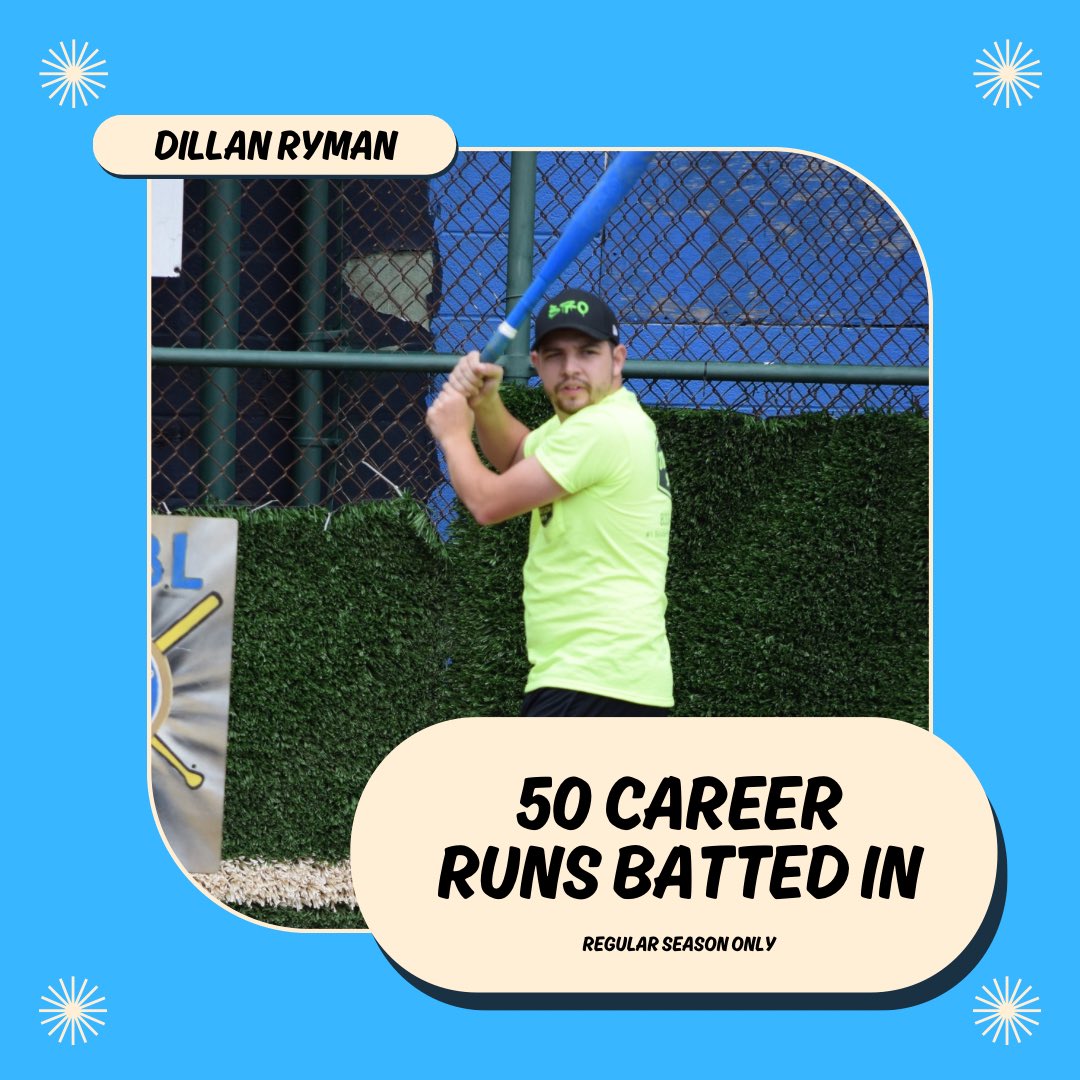* Milestone Alert *

Congratulations to Dillan Ryman on reaching 50 career RBI this week against 1776! Ryman is the 100th player in BWBL History to reach this mark.