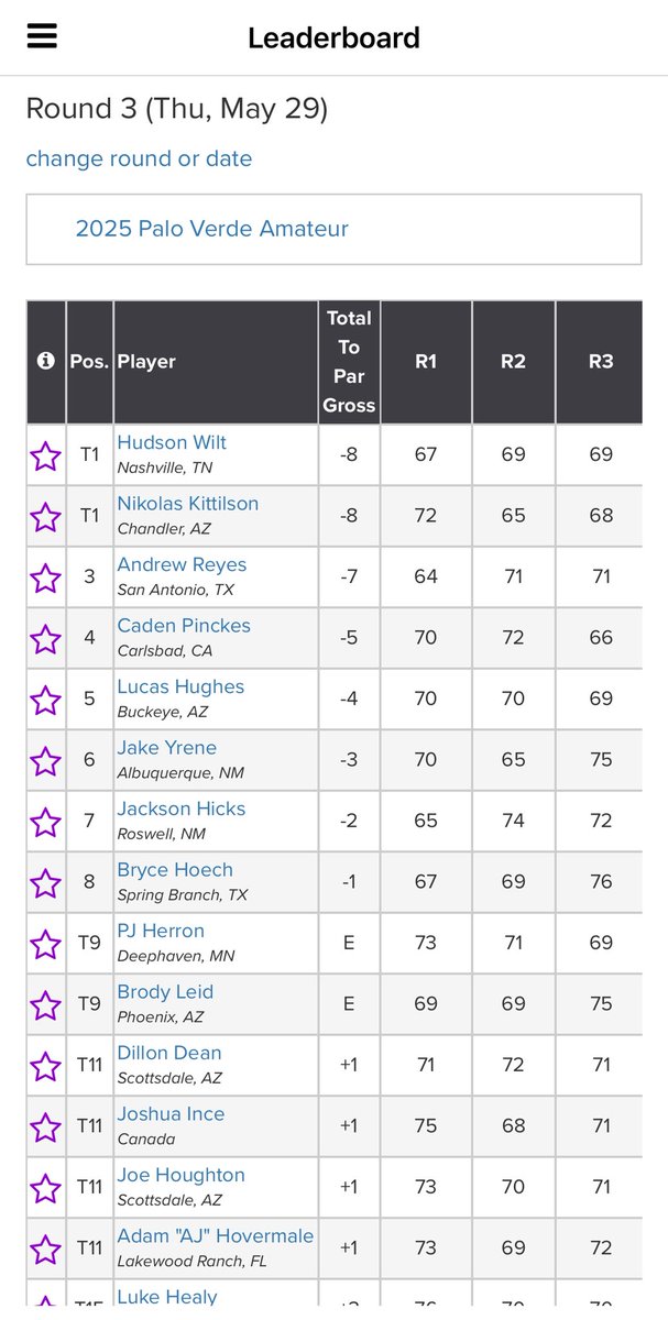 SaguaroAmateurSeries tweet media