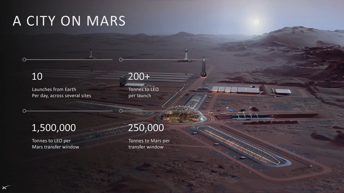 yatharthmaan's tweet image. On behalf of the entire spaceflight community, I’d like to thank @elonmusk for this inspiring presentation. 

Lots of new info, lots of new renders, and lots of inspiration. 

Thanks to Elon and the SpaceX team for building this sci-fi future.

Mars 2026 LFG 🫡