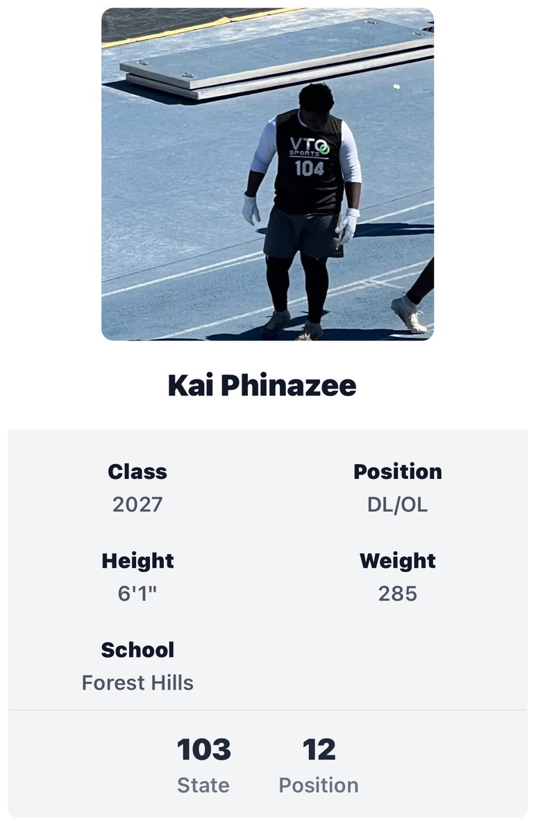 Kai “K.P” Phinazee (@kai_phinazee) on Twitter photo Blessed to receive my first write up on prep Red zone prepredzone.com/player/kai-phi… one more step taken to achieve my goal we gon keep working. <a href="/Coach_TKnight/">Coach Knight</a> <a href="/DrCoachFly/">Coach Kevon Fly</a> <a href="/CoachDeese/">Jammie Deese</a> <a href="/Coach__Roy_Tesh/">Roy Tesh</a> <a href="/Mstout_3/">Coach Quon</a> <a href="/CoachCoard/">Courtney Coard</a> <a href="/CoachBFri29/">Brian Frierson</a> <a href="/CoachParkerCCU/">Bryan Parker</a> Blessed to receive my first write up on prep Red zone prepredzone.com/player/kai-phi… one more step taken to achieve my goal we gon keep working. <a href="/Coach_TKnight/">Coach Knight</a> <a href="/DrCoachFly/">Coach Kevon Fly</a> <a href="/CoachDeese/">Jammie Deese</a> <a href="/Coach__Roy_Tesh/">Roy Tesh</a> <a href="/Mstout_3/">Coach Quon</a> <a href="/CoachCoard/">Courtney Coard</a> <a href="/CoachBFri29/">Brian Frierson</a> <a href="/CoachParkerCCU/">Bryan Parker</a>