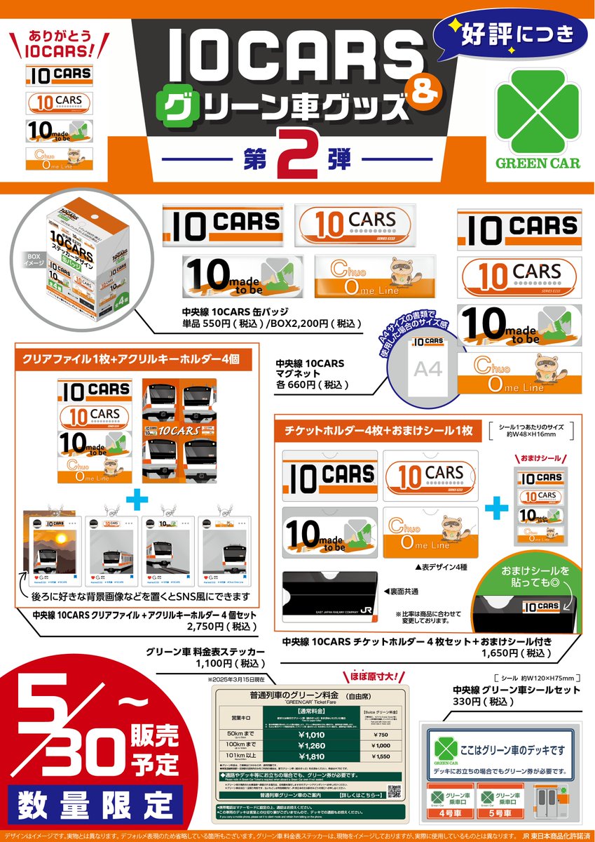JR中央線快速「10CARS ＆ グリーン車 グッズ」第2弾がNewDaysの一部