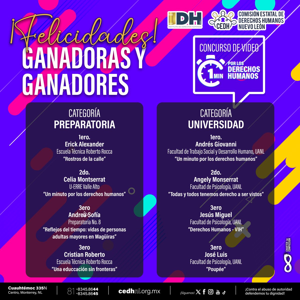 #ComunicaCEDHNL📢| Te compartimos los nombres de las y los ganadores de la Convocatoria "Un Minuto por los Derechos Humanos 2025"

Agradecemos a las personas participantes que mostraron su enorme talento y su compromiso con la promoción de los Derechos Humanos. Muchas felicidades