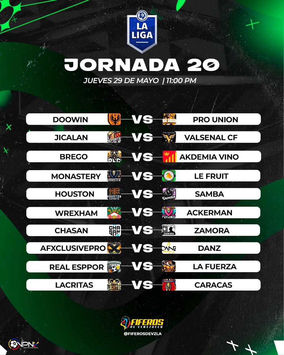 Fiferos de Venezuela (@fiferosdevzla) on Twitter photo #NotiFDV "SEGUNDA VUELTA" 🥵 Llegamos a mitad de la temporada de #LALIGAVPNV <a href="/VPNGlobal/">Virtual Pro Network</a> #CROSSPLAY y hoy conoceremos quien será el líder de la semana cinco #EAFC25
🗓️ VPNV 🇻🇪│ 🏆 LA LIGA - Fecha 10 - <a href="/LVFVirtual/">Liga Virtual de Fútbol Venezolano</a>
🏟️Jornada 19
⌚️ 10:30 PM
🏟️Jornada 20
⌚️ 11:00 PM #NotiFDV "SEGUNDA VUELTA" 🥵 Llegamos a mitad de la temporada de #LALIGAVPNV <a href="/VPNGlobal/">Virtual Pro Network</a> #CROSSPLAY y hoy conoceremos quien será el líder de la semana cinco #EAFC25
🗓️ VPNV 🇻🇪│ 🏆 LA LIGA - Fecha 10 - <a href="/LVFVirtual/">Liga Virtual de Fútbol Venezolano</a>
🏟️Jornada 19
⌚️ 10:30 PM
🏟️Jornada 20
⌚️ 11:00 PM