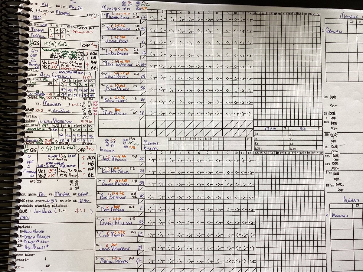 PatrickKinas's tweet photo. Notes/lineups @DurhamBulls:
@RaysBaseball activate #KevinKelly,option #ConnorSeabold

#JakeMangum in lineup for 5th rehab g; #KimHaSeong in 3rd

@Dodgers transfer #EvanPhillips to 60-day IL
@Mariners DFA #BlakeHunt
@Marlins send #XavierEdwards to @JaxShrimp on #MLB rehab
#RaysUp https://t.co/yVGe5ak3ZH
