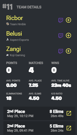 b2b 2nd, not bad