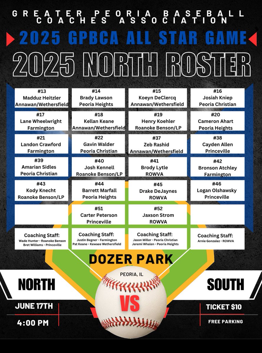 Greater Peoria Baseball Coaches Association tweet media