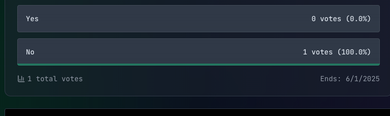 solVPOS's tweet photo. [WIP]
Announcements won’t just be static updates — certain sections will include integrated polls, allowing the community to weigh in. These inputs will be actively considered as we shape modules. https://t.co/bCzeKEsFLl