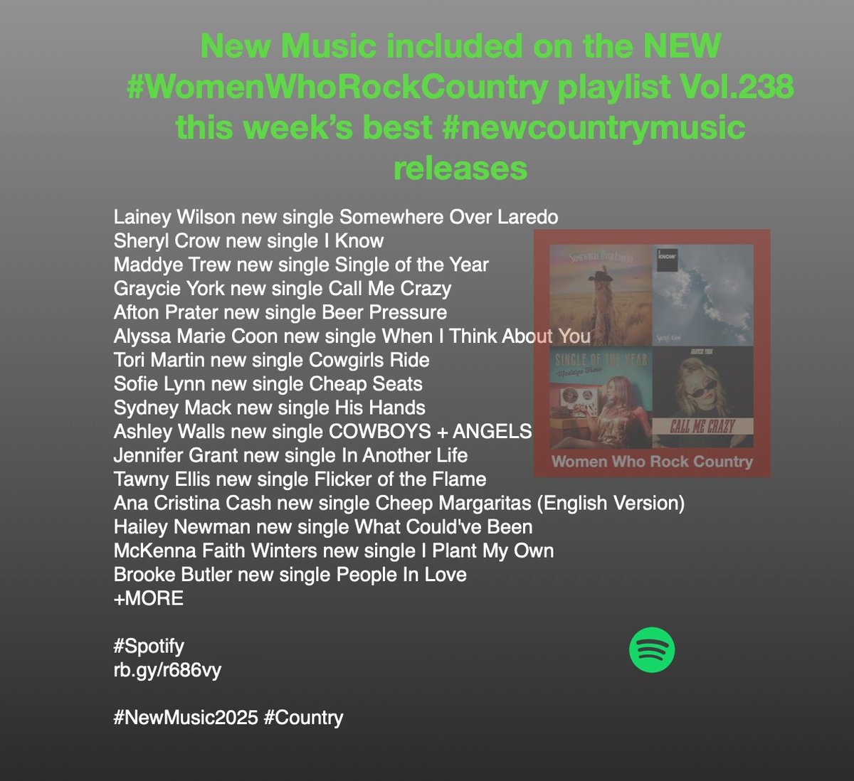 Scott Kash (@scottkash88) on Twitter photo New Music included on the NEW #WomenWhoRockCountry playlist Vol.238 this week’s best #newcountrymusic releases
<a href="/AftonMusic/">Afton Prater</a>
<a href="/AlyssaMarieCoon/">Alyssa Coon</a>
<a href="/thetorimartin/">Tori Martin</a>
<a href="/iamsofielynn/">Sofie Lynn</a>
<a href="/SydneyMackMusic/">Sydney Mack</a>
<a href="/AshleyA_Walls/">ASHLEY WALLS</a>
<a href="/JenGrantMusic/">Jennifer Grant</a>
<a href="/TAWNYELLIS/">TAWNY ELLIS</a>
<a href="/anacristinacash/">Ana Cristina Cash</a>
<a href="/Hailey_Newman/">Hailey Newman</a>
<a href="/brookebutlerTW/">Brooke Butler</a> New Music included on the NEW #WomenWhoRockCountry playlist Vol.238 this week’s best #newcountrymusic releases
<a href="/AftonMusic/">Afton Prater</a>
<a href="/AlyssaMarieCoon/">Alyssa Coon</a>
<a href="/thetorimartin/">Tori Martin</a>
<a href="/iamsofielynn/">Sofie Lynn</a>
<a href="/SydneyMackMusic/">Sydney Mack</a>
<a href="/AshleyA_Walls/">ASHLEY WALLS</a>
<a href="/JenGrantMusic/">Jennifer Grant</a>
<a href="/TAWNYELLIS/">TAWNY ELLIS</a>
<a href="/anacristinacash/">Ana Cristina Cash</a>
<a href="/Hailey_Newman/">Hailey Newman</a>
<a href="/brookebutlerTW/">Brooke Butler</a>