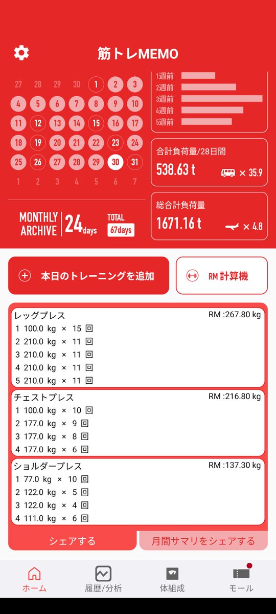 トレーニング終了！
少しの間自重トレに勤しんでました！
結構効いてて良い感じ✨️
今日はマシンでいつものトレーニング！
#チョコザップ
#筋トレ
#朝活
#カリステニクス